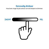 LED Keukenverlichting Onderbouw - Aluminium (2 PACK)
