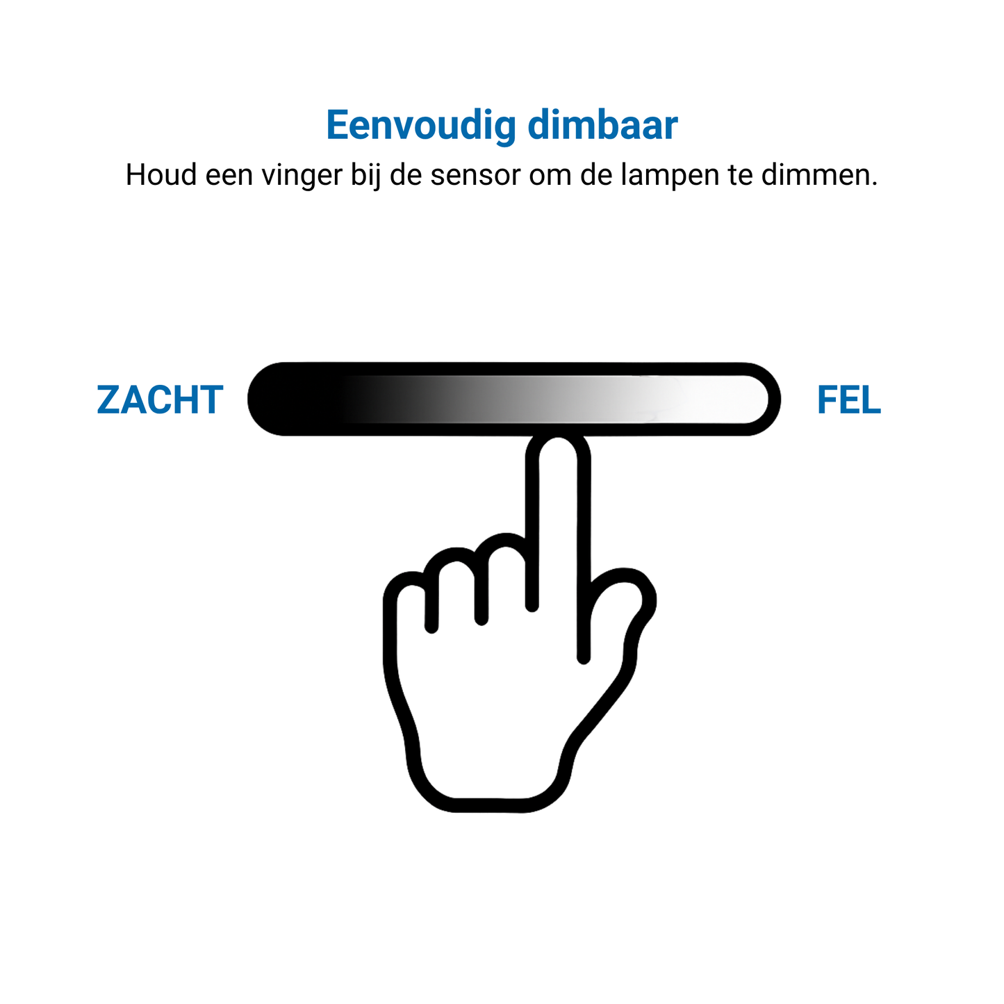 LED Keukenverlichting Onderbouw - Aluminium (2 PACK)