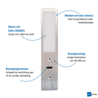 LED Keukenverlichting Onderbouw - Aluminium (2 PACK)
