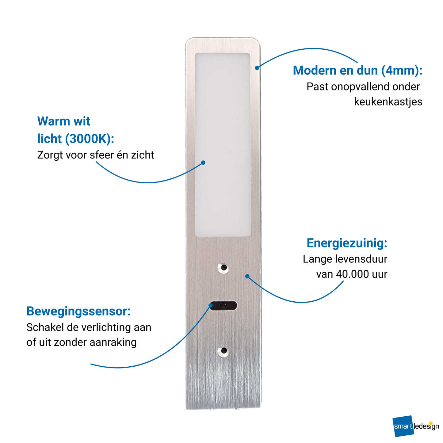 LED Keukenverlichting Onderbouw - Aluminium (2 PACK)