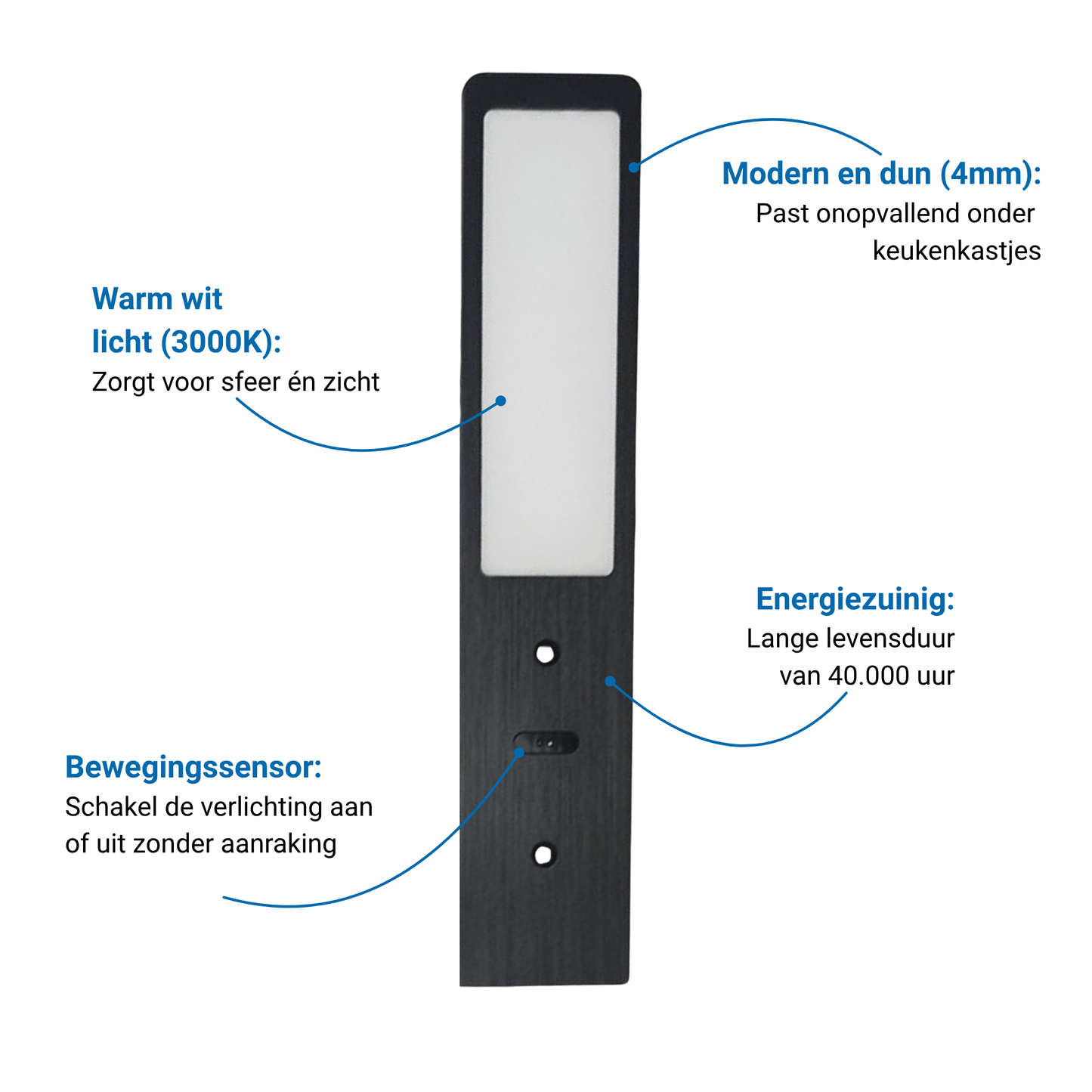 LED Keukenverlichting Onderbouw - Zwart (5 PACK)